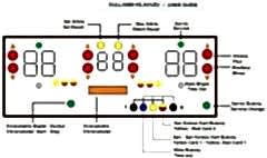 Masa Tenisi Dijital Sayı Tabelası